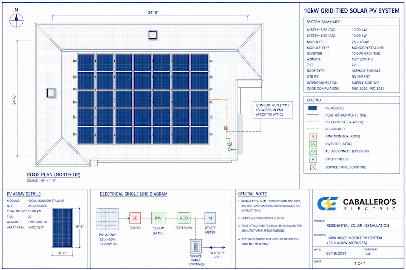 10kW solar system package